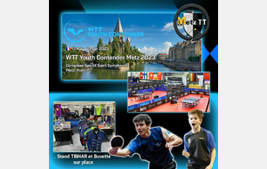 WTT Youth Contender Metz 2023