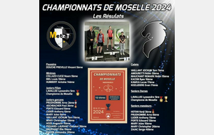 🏓 Championnats de Moselle individuels🏓