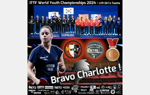 🌍 ITTF World Youth Championships 2024 🏓