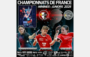 Championnats de France Minimes/Juniors 2025