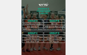🏓CHAMPIONS LEAGUE WOMEN 2025/2026 🏓