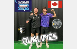 2 messins au prochain CHAMPIONNAT DU MONDE par équipe 🌍 🤩