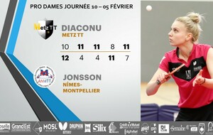 Adina DIACONU (N°20) vs Jennifer JONSSON (N°64) 