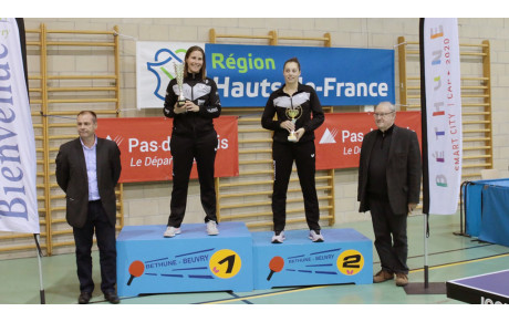 RÉSULTATS CRITÉRIUM FÉDÉRAL TOUR 1