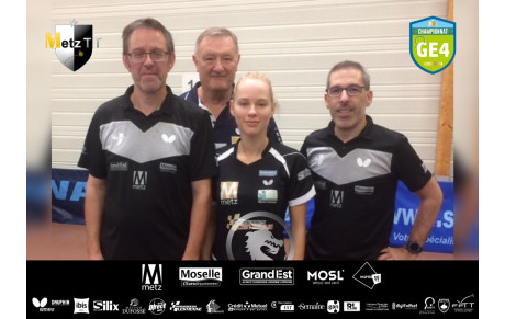 RÉSULTATS du WEEK END du 19 et 20 Octobre 2019 - CHAMPIONNATS PAR ÉQUIPES