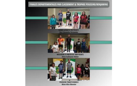 FINALES DEPARTEMENTALES PAR CLASSEMENT &amp; TROPHEE POUSSINS/BENJAMINS
