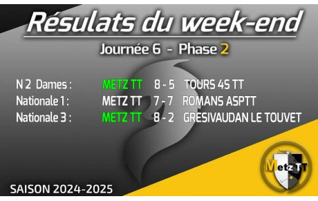 🏓 Résultats du week-end 🏓